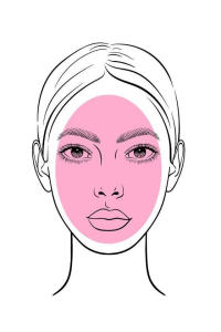 Elliptical shape