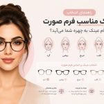 Suitable glasses