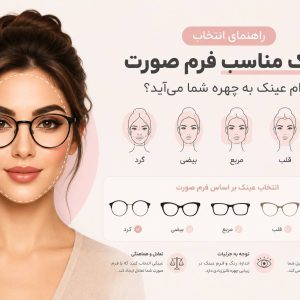 Suitable glasses