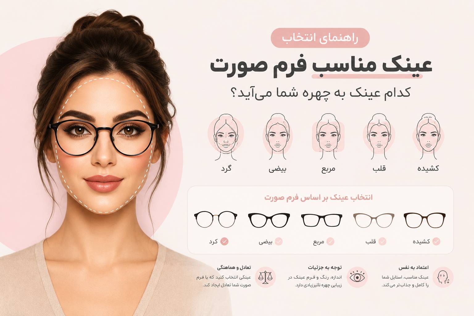 Suitable glasses